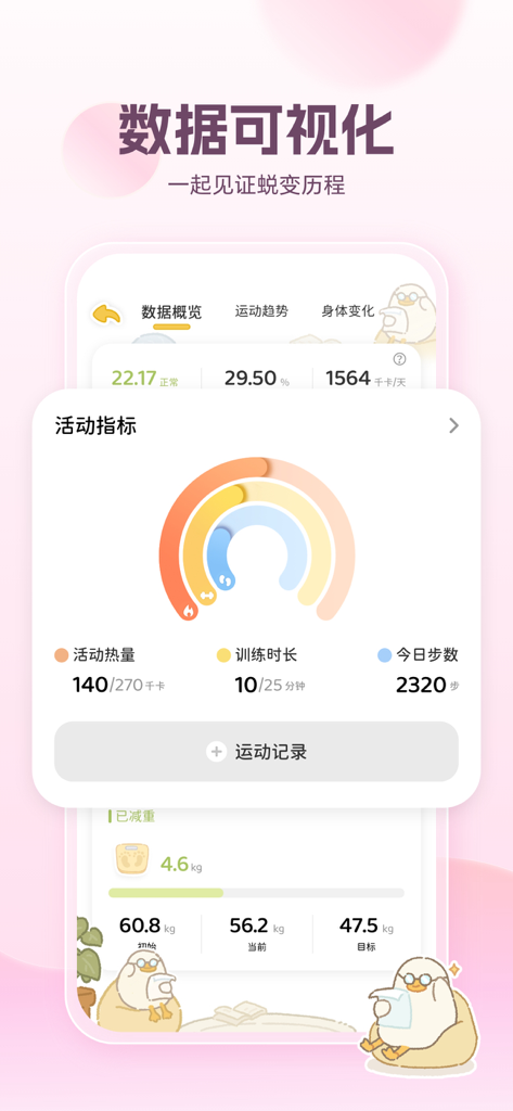 Dashboard mit Aktivitätsmetriken, das Kalorien, Schritte und Trainingszeit mit einem süßen Enten-Maskottchen anzeigt