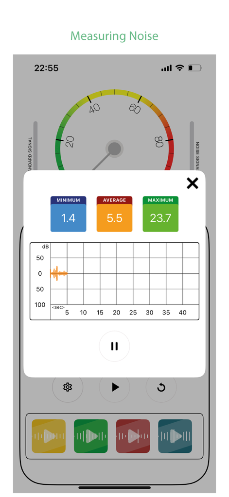 Real-time noise measurement dashboard showing decibel statistics and sound frequency charts