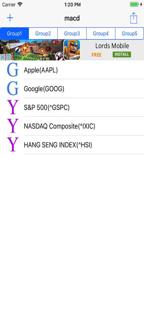 macd - Une liste d'actions et d'indices boursiers surveillés, y compris Apple et Google, dans l'interface de l'application macd.
