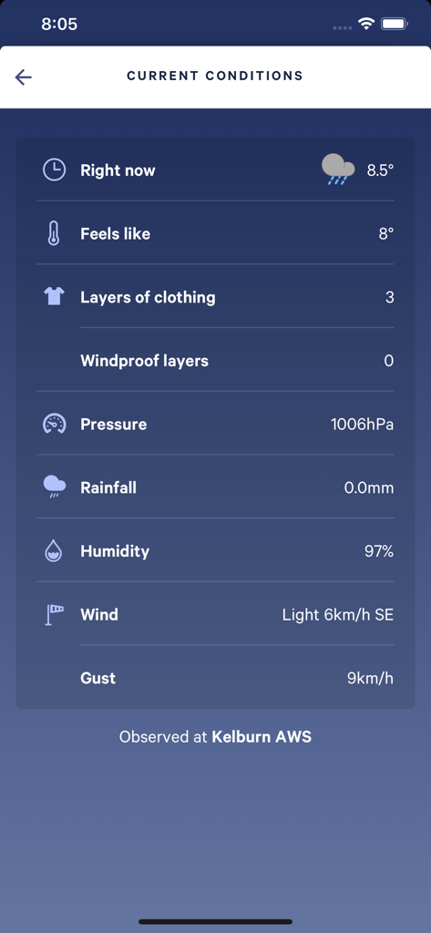 MetService app displaying current weather observations including temperature wind and clothing recommendations