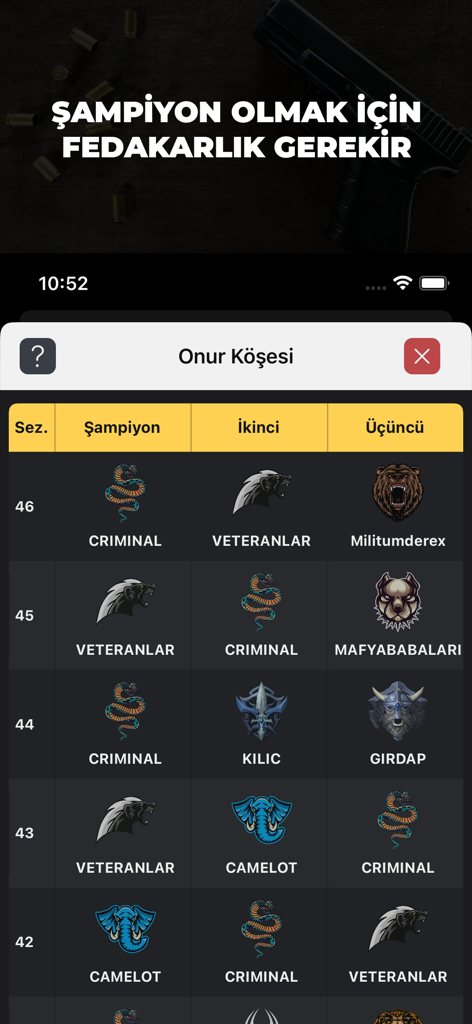 MAFYA - Günahkarlar! - Tela de classificação do jogo MAFYA Gunahkarlar mostrando as classificações sazonais de diferentes clãs.