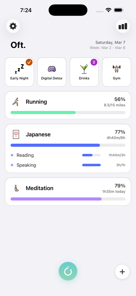 Oft. - A minimalist dashboard of the Oft app showing tracked habits and daily progress for activities like running, Japanese study, and meditation.