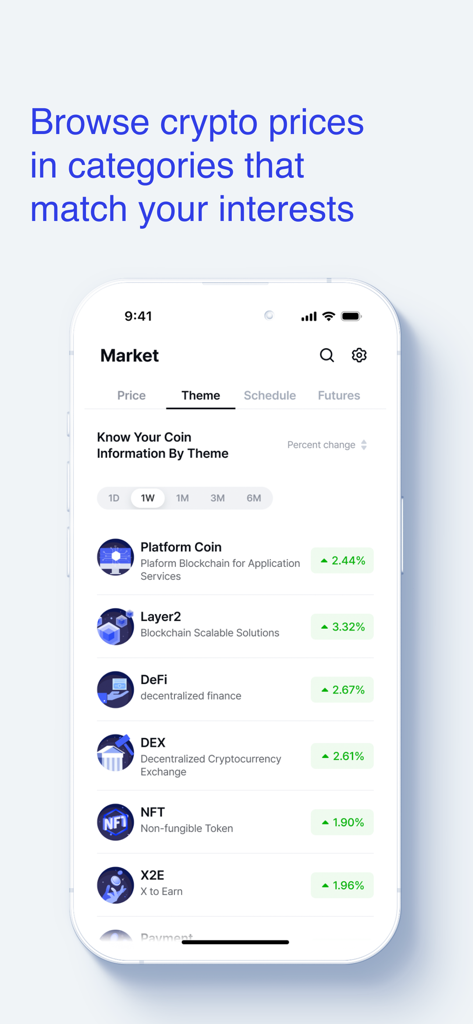 코인니스 모바일 앱은 DeFi 및 NFT와 같은 테마별로 분류된 암호화폐 시장 데이터를 보여줍니다.