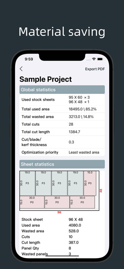 CutList Optimizer - CutList Optimizer app showing material saving statistics and a visual sheet cutting layout.