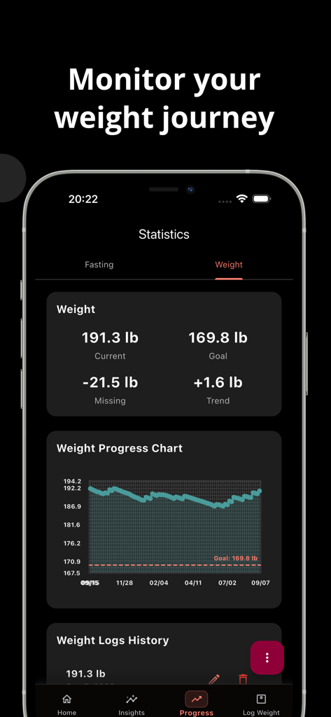 Dashboard showing weight progress chart and statistics in the Life Fasting Tracker app interface