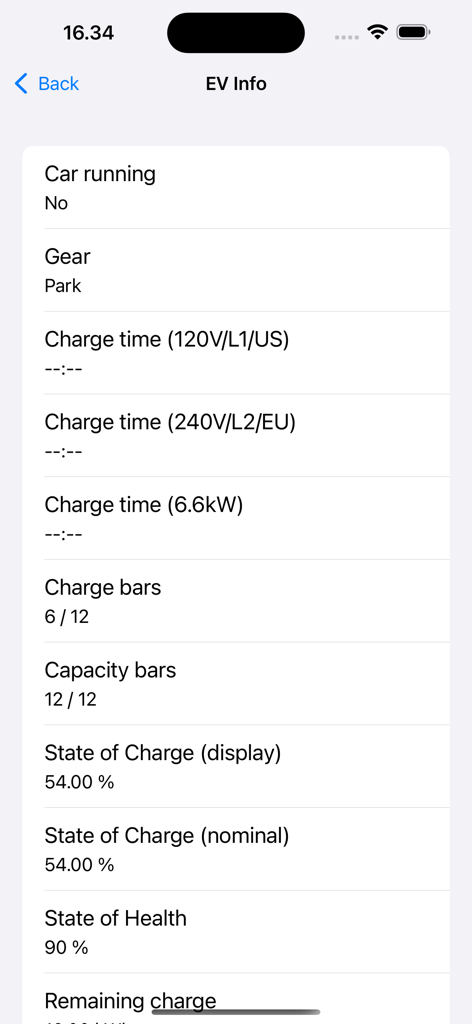 OpenCARWINGS - OpenCARWINGS app screen displaying electric vehicle battery charge health and charging times