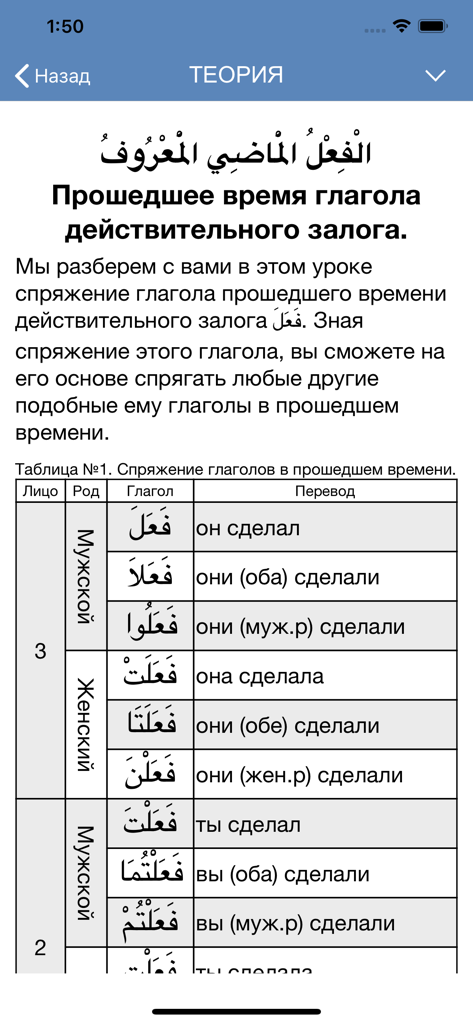Арабские глаголы - Arabic verb conjugation table for the past tense in Russian language