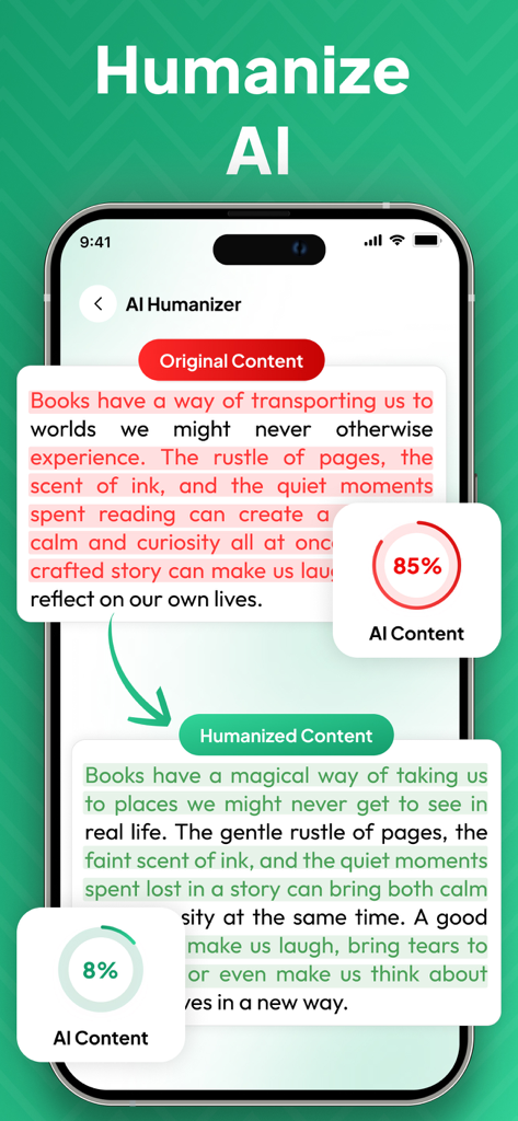 Humanizer - Humanize AI Text - AIコンテンツのスコアが高いものが、検出スコアが低い人間のようなテキストに変換される様子を示すアプリ画面。