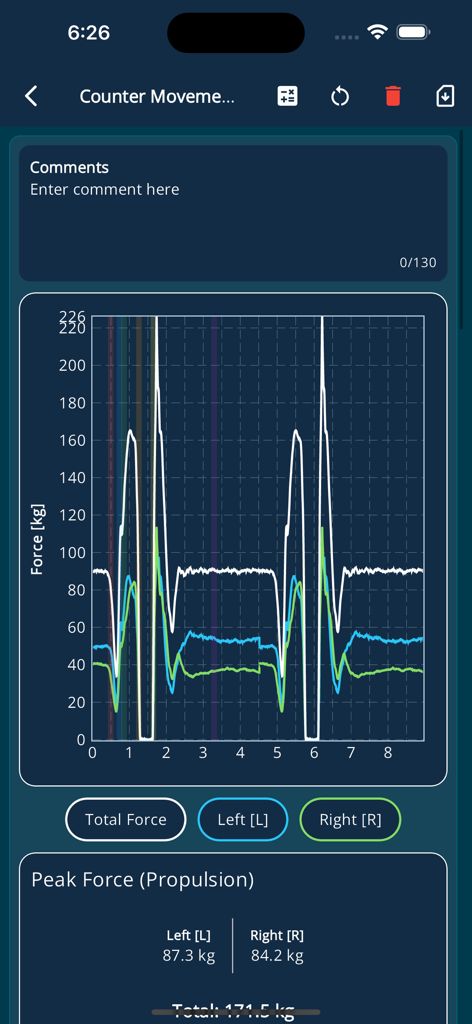 Meloq System - Meloq System app interface showing a real-time force graph and peak propulsion data for left and right legs