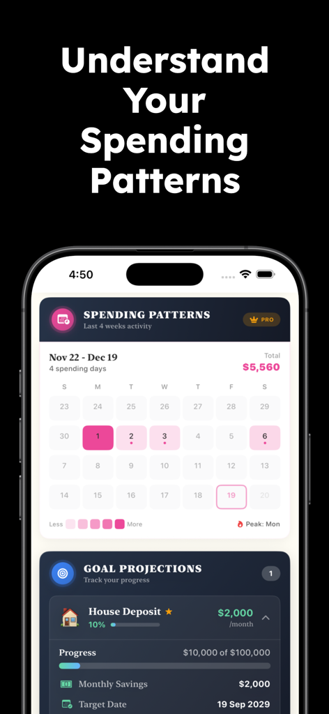 Kakeibo: Goal & Budget Planner - Finance App | MWM