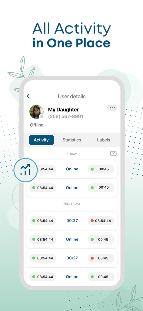 Eva: WA Family Online Tracker - Painel de atividades do aplicativo Eva mostrando carimbos de data e hora detalhados online e offline para um membro da família
