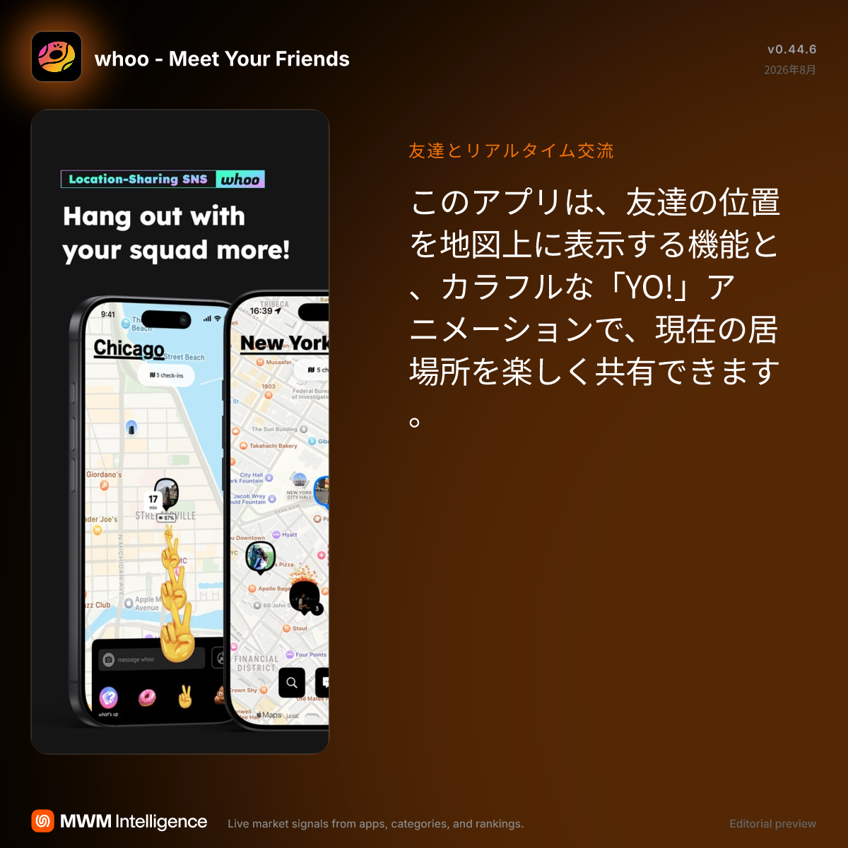 whoo - ふー - ソーシャルネットワーキングアプリ | MWM