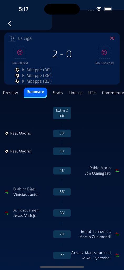 Mika Football - Mika Football app interface displaying the live match summary and event timeline for a La Liga game.