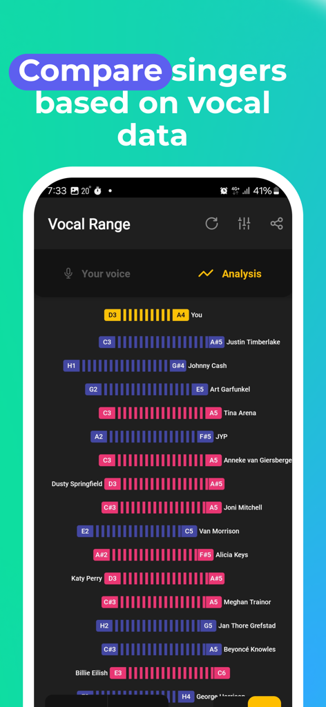 Screenshot of the Vocal Range app showing a comparison of the user's pitch range with famous singers like Justin Timberlake and Katy Perry