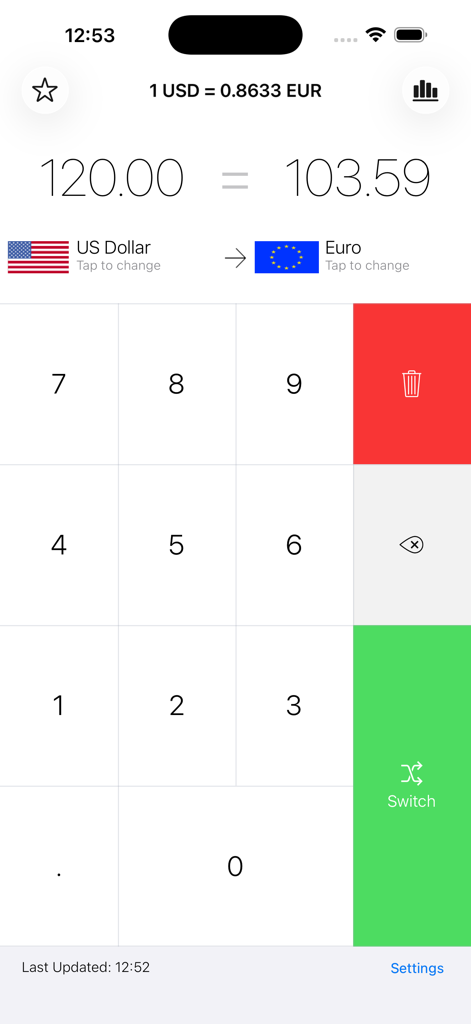 My Currency Converter & Rates - Currency converter app showing USD to EUR conversion with numeric keypad