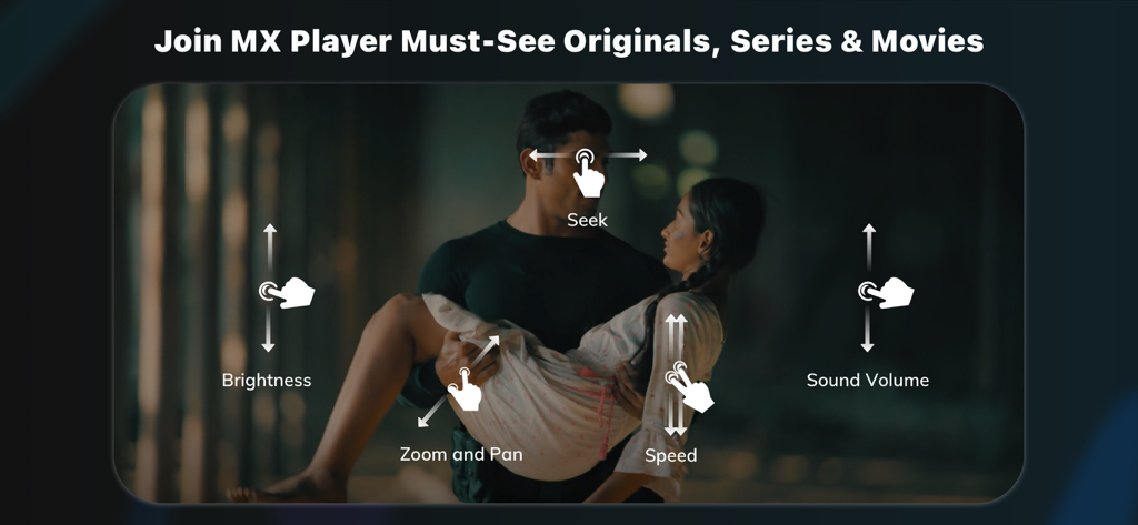 MX Player video player interface demonstrating gesture controls for brightness, sound volume, seek, zoom, and playback speed
