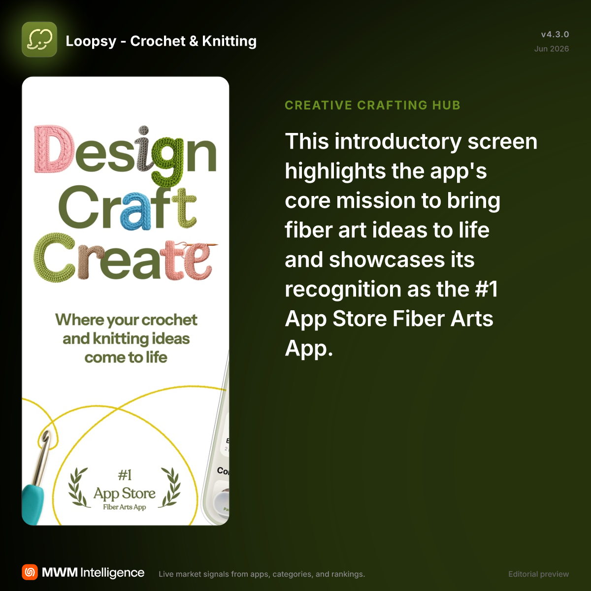 Loopsy - Crochet & Knitting - Lifestyle App | MWM