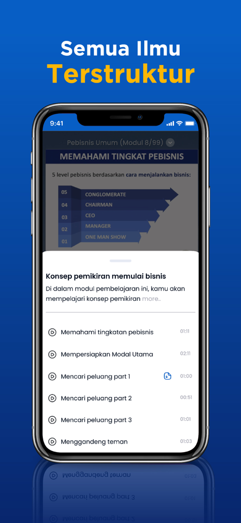GrowWin by AsahPolaPikir - Tela de smartphone exibindo o currículo estruturado e módulos de negócios do aplicativo GrowWin para empreendedores