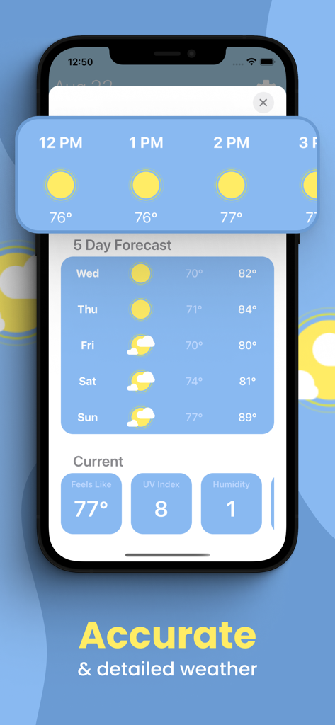 Funny Weather - Rude Forecasts - iPhone screen showing detailed weather forecast with hourly and five day reports