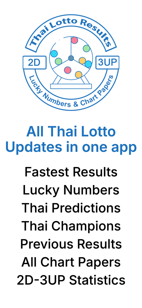 Thai Lotto Results - Tela introdutória do aplicativo Thai Lotto Results destacando recursos como resultados mais rápidos e números da sorte