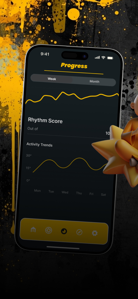 Écran de progression de Mind Balance Rituals avec le score de rythme et les tendances d'activité.