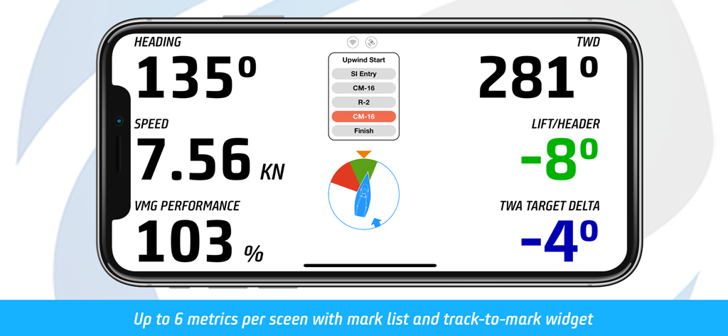 Tactiqs app dashboard showing real-time sailing performance metrics including speed and heading