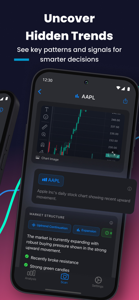 ChartScan: AI Chart Analysis - Mobile screen showing ChartScan AI analysis of an Apple stock chart identifying market trends and patterns