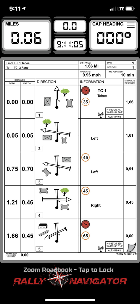 Digital rally roadbook display with tulip diagrams odometer and compass heading for off-road navigation