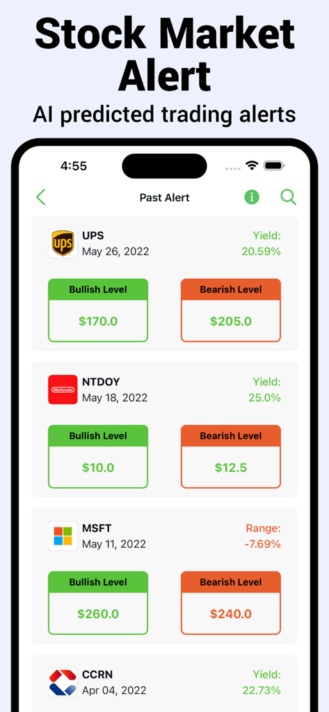Interfaz de aplicación móvil que muestra alertas de trading de acciones predichas por IA con niveles de precios alcistas y bajistas