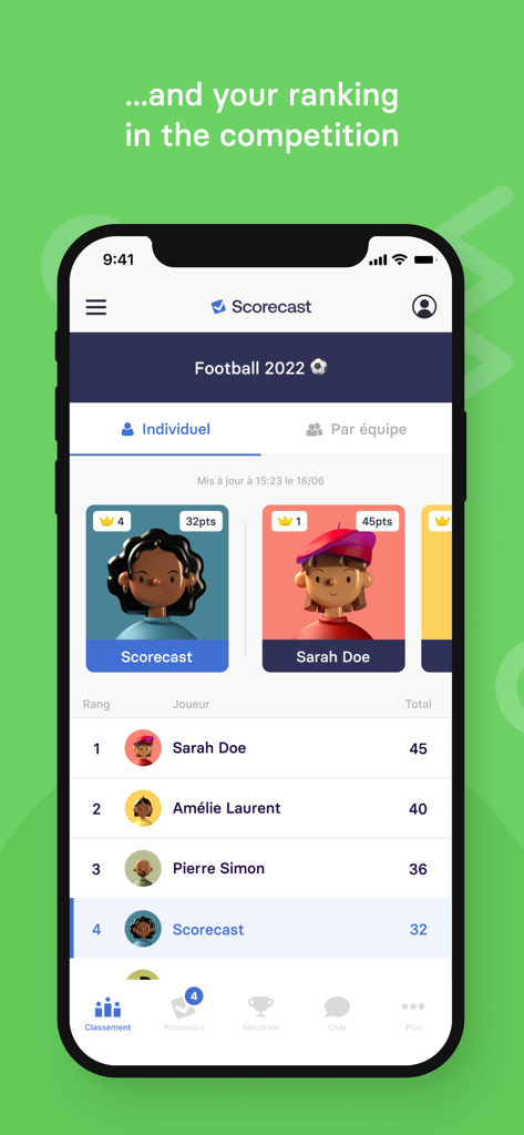 Scorecast Business - Leaderboard screen of the Scorecast Business app showing individual player rankings and scores for a corporate football competition