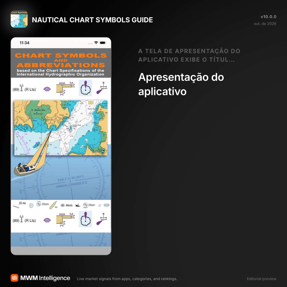 NAUTICAL CHART SYMBOLS GUIDE - App Navegação | MWM