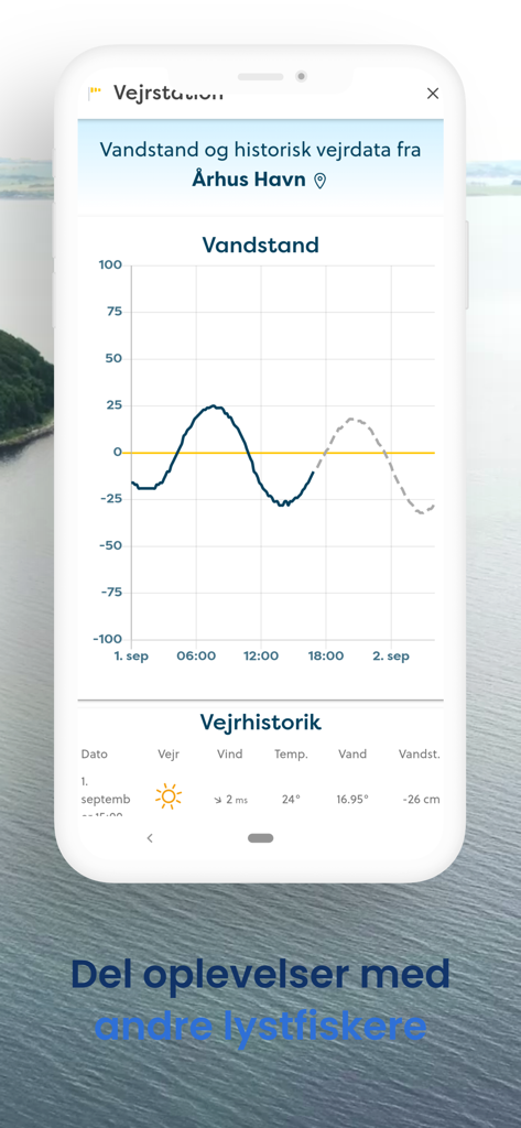 Schermata dell'app mobile che mostra un grafico delle maree e la cronologia meteorologica per la pesca ad Aarhus, Danimarca.
