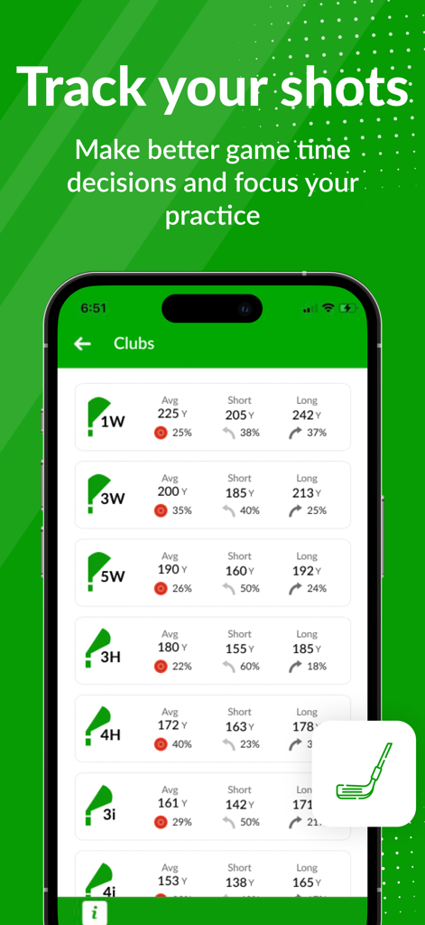 Beezer Golf app interface showing detailed statistics and distances for various golf clubs