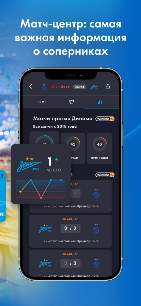 FC «Zenit» - FC Zenit app match centre interface showing head-to-head football statistics and team standings