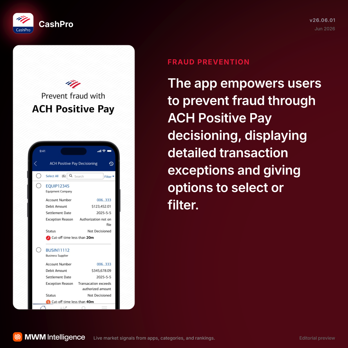 CashPro - Finance App | MWM