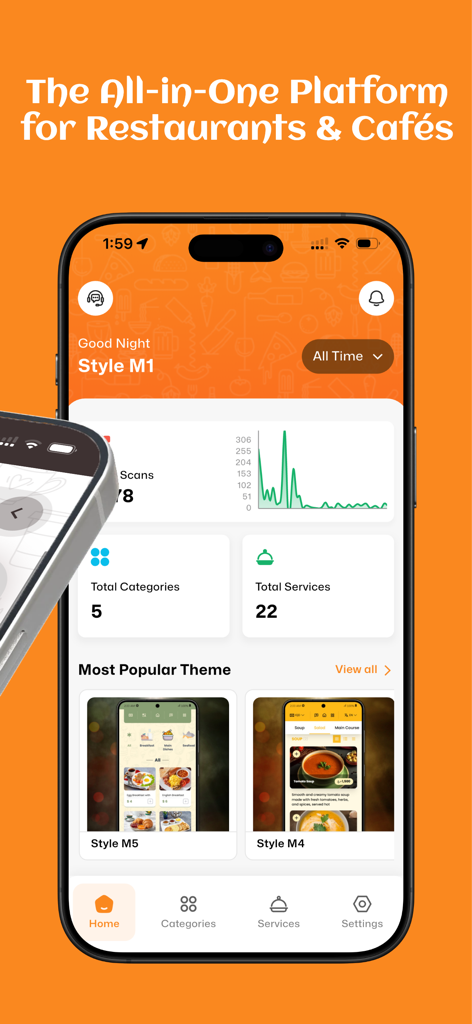 Painel de gerenciamento de restaurantes eMenu AI mostrando análises e estilos de menu