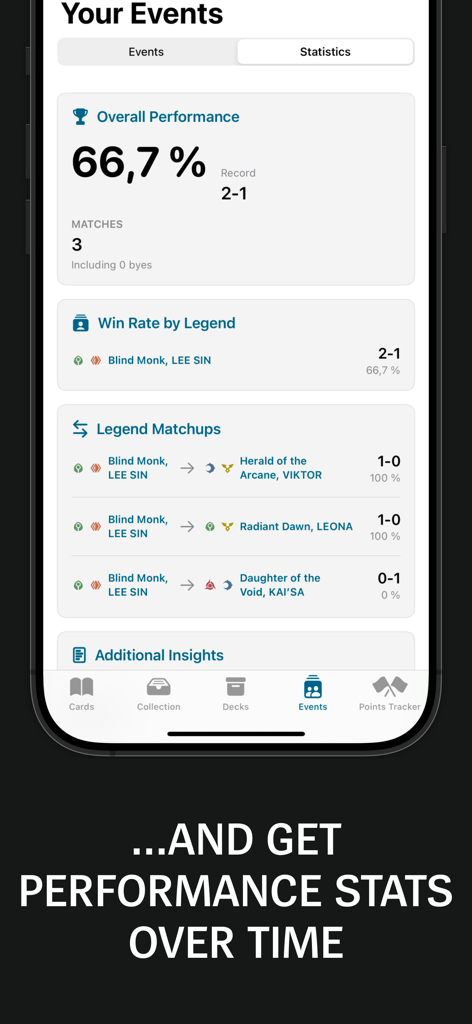 Riftbound Companion app screen showing event performance statistics and win rates