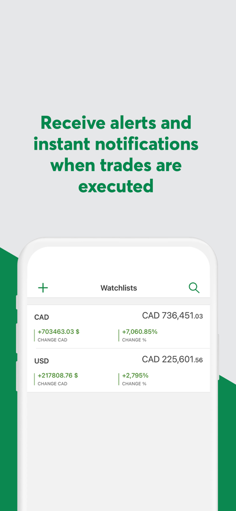 Disnat app interface showing trade alerts and currency watchlists for active investors