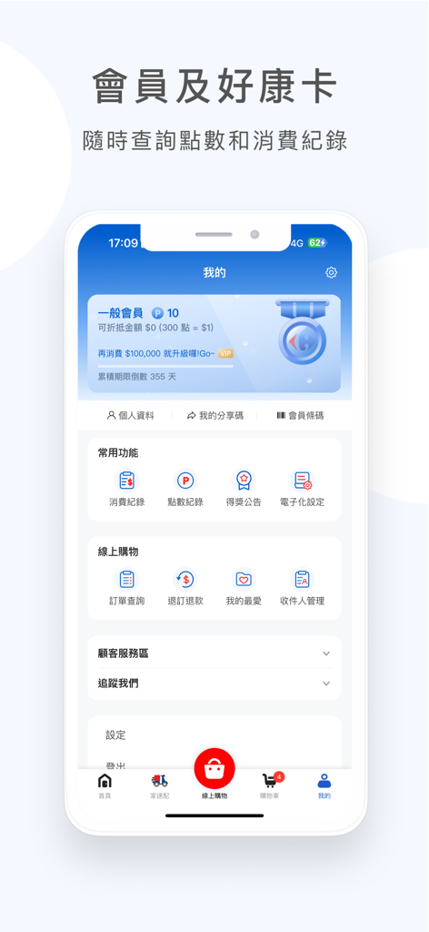 Mitglieder-Profilseite der Carrefour TW App mit Treuepunkten und Einkaufsverwaltungsfunktionen