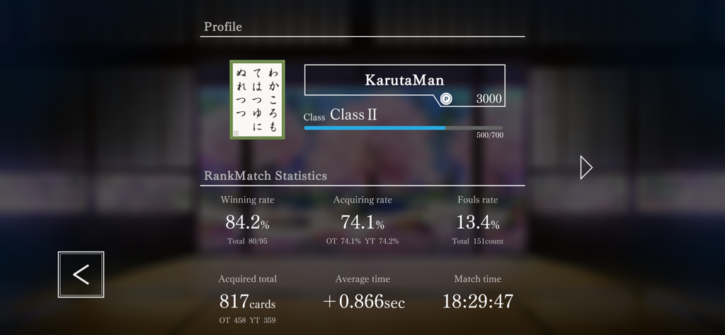 Competitive Karuta ONLINE - Profile screen for Competitive Karuta ONLINE showing player rank statistics and winning rate