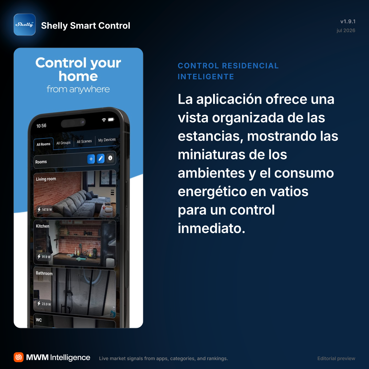 Shelly Smart Control - App de Estilo de vida | MWM
