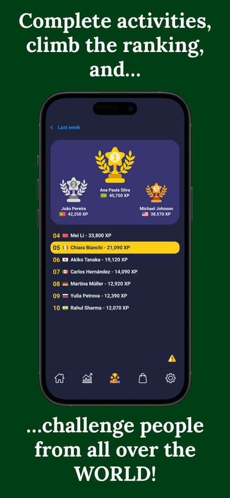 Quadro de líderes de ranking semanal mostrando alunos globais e suas pontuações de XP no aplicativo Learn Urdu