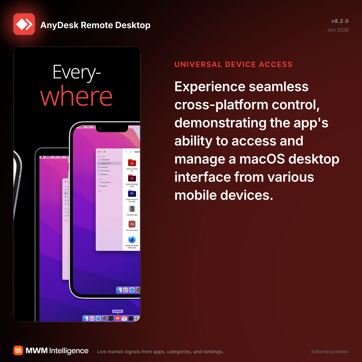 AnyDesk Remote Desktop - Utilities App | MWM