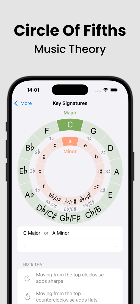 Piano Chords and Scales - Interactive Circle of Fifths diagram for music theory and key signatures.
