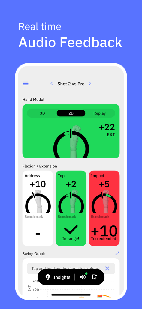 HackMotion Golf - Real-time audio feedback and wrist flexion extension data in the HackMotion Golf app