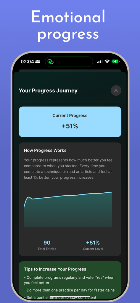 CBT for Beginners - CBT for Beginners app screen displaying emotional progress tracking with a growth graph and current progress statistics