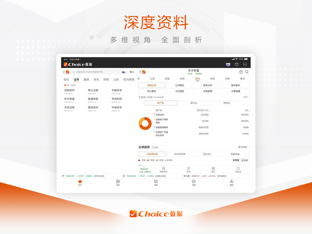 Choice数据 HD-掌上投研贴心随行 - Captura de pantalla de la aplicación Choice Data HD para iPad que muestra datos financieros profundos y gráficos de desglose de ingresos de empresas