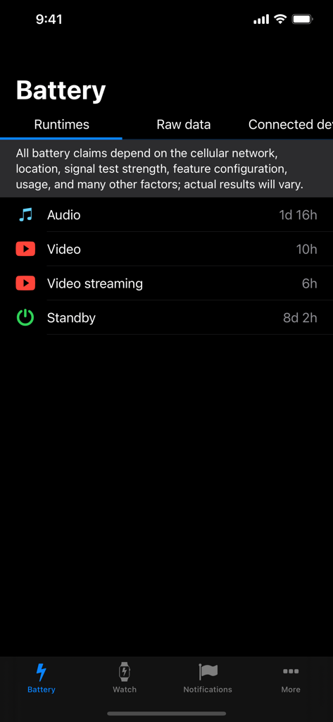 iphone app interface showing battery runtimes for audio video and standby