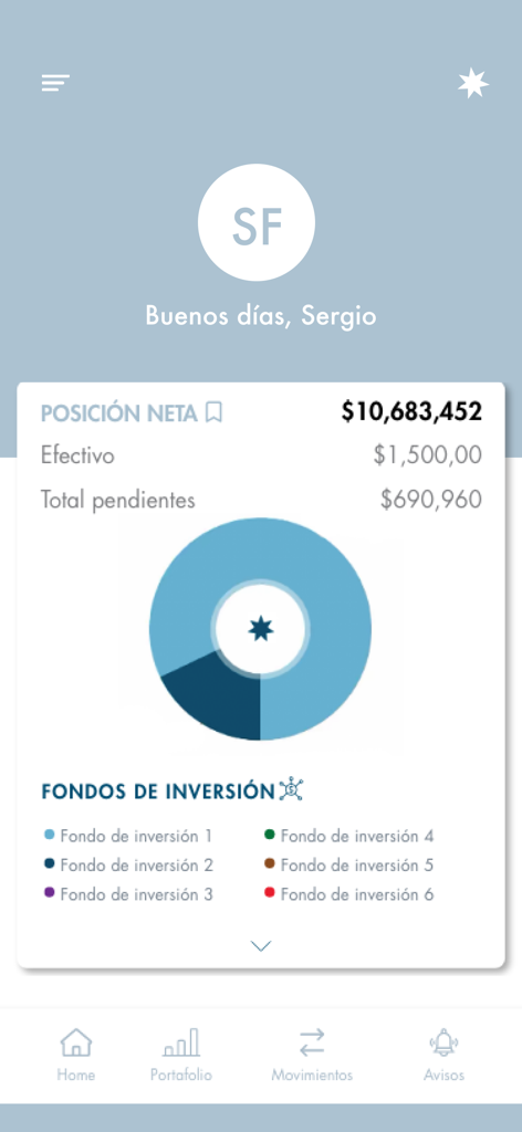 Azimut México - Azimut Mexico Mobile App Dashboard mit einer Zusammenfassung des Anlageportfolios und der Nettoposition