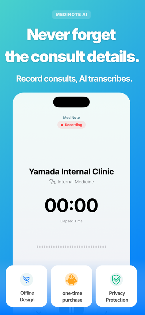 Interfaccia dell'app MediNote AI che mostra una registrazione di consultazione medica in corso con funzionalità offline e di privacy